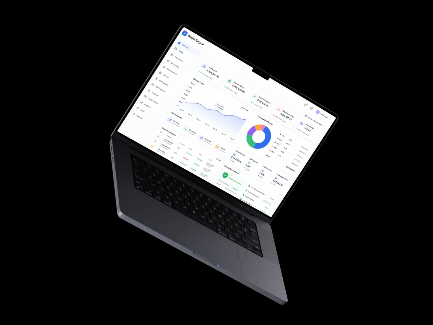 Digital Wallet System