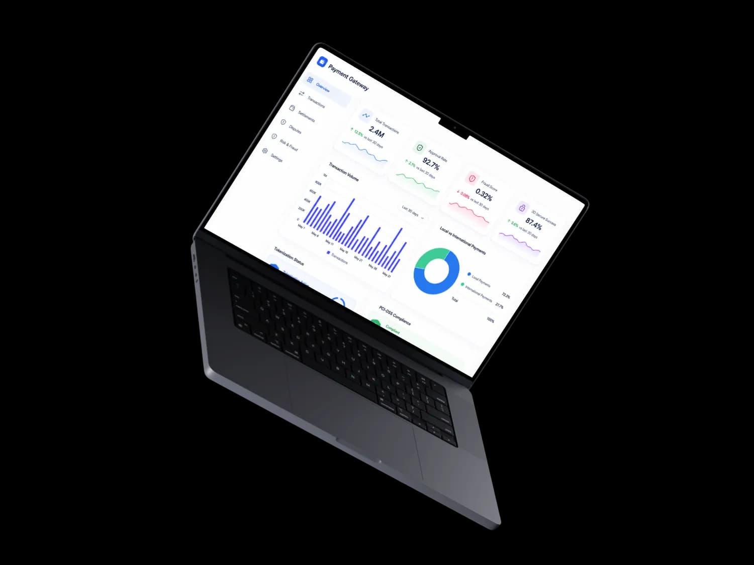 Chargeback Automation Built In