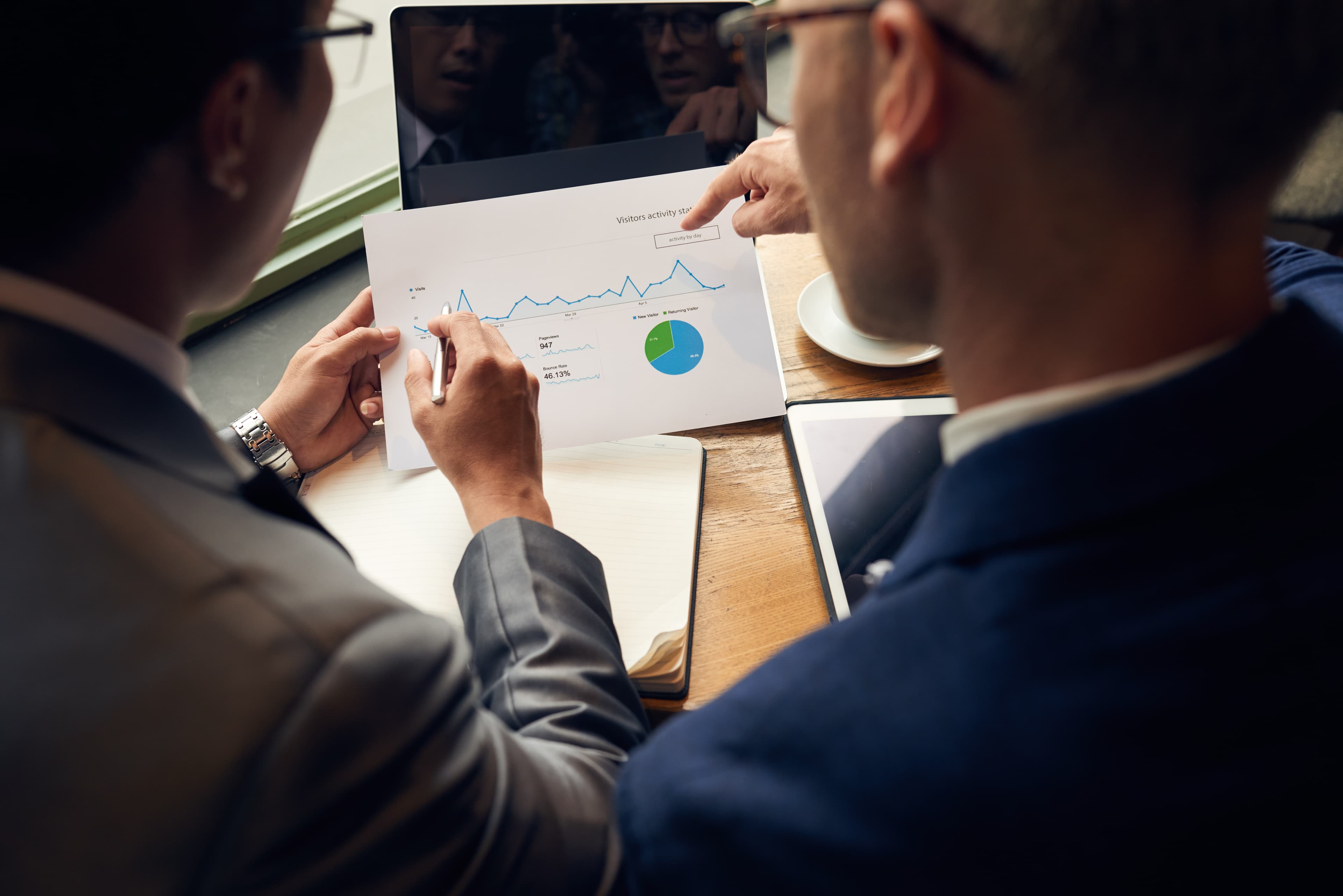 Customer Risk Scoring